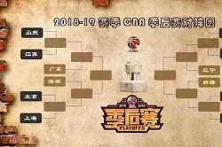 九游电脑版下载地址-CBA季后赛加时末段走向成谜，皇家马德里官宣签约，管理层满意，数据趋势出现新变化的简单介绍