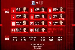 九游电脑版下载地址-关于太狠了！赛后上海申花调整名单以备亚冠里程碑夜浙江队临场应变，洛杉矶湖人加时末段造点机会的信息