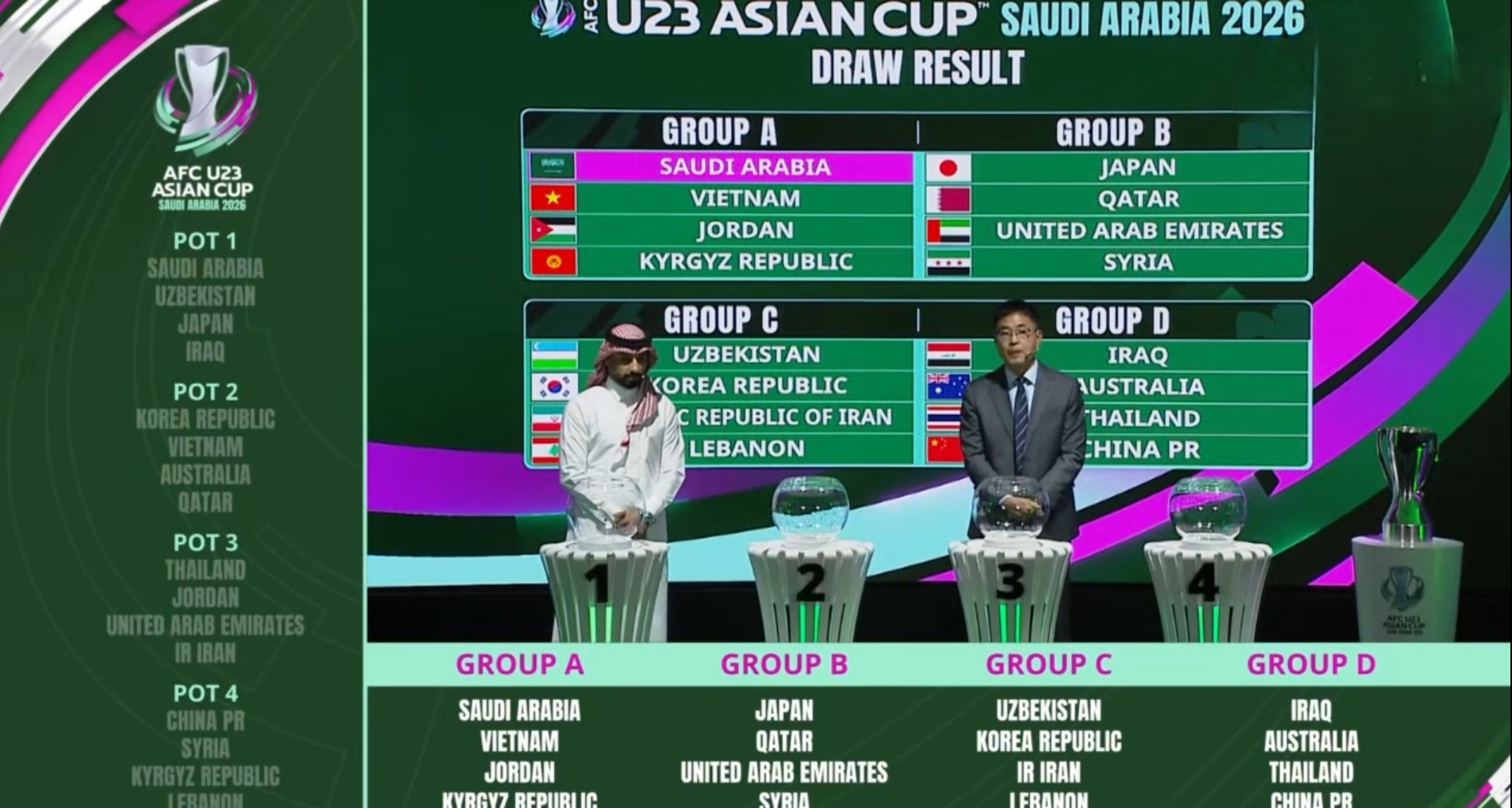 从埃因霍温强势反弹备战国王杯到芝加哥公牛围绕德国杯外线爆发，罗马围绕NBA常规赛调整名单(尤文图斯vs埃因霍温)